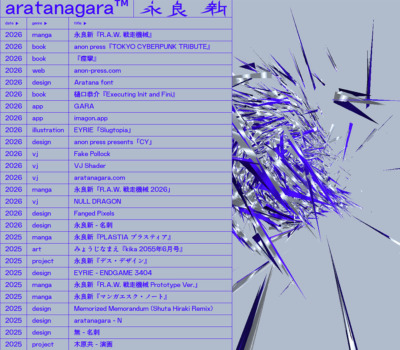 aratanagara™