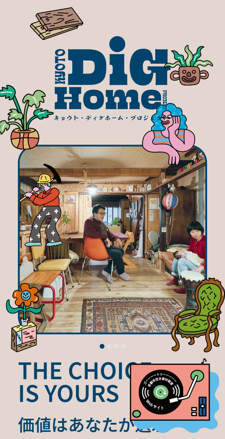 Kyoto Dig Home Project スマホ版
