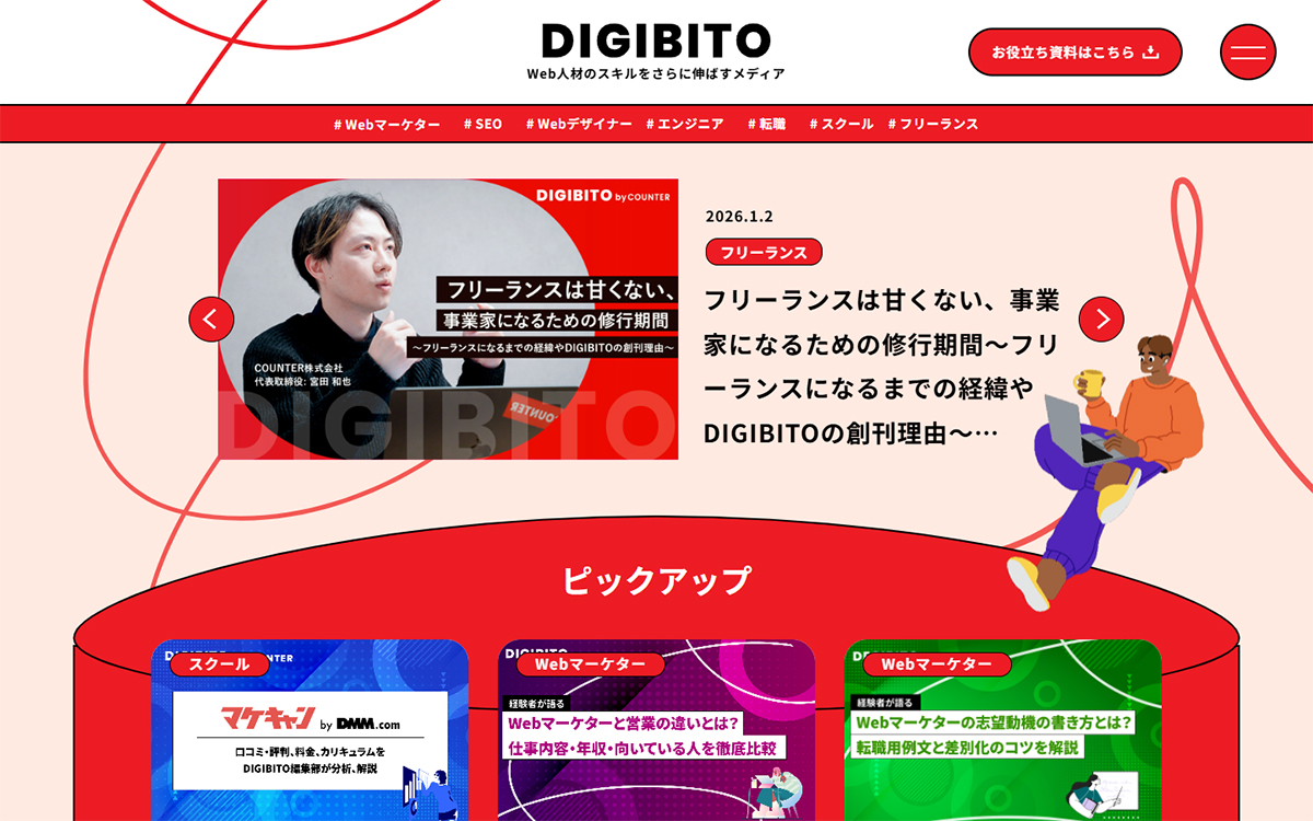 DIGIBITO