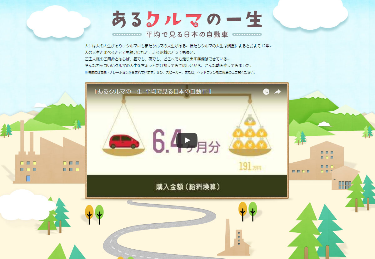 あるクルマの一生 ー平均で見る日本の自動車ー