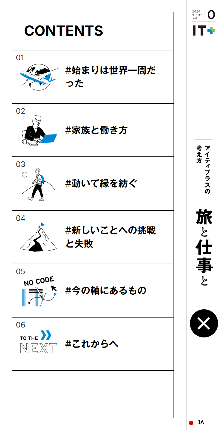 旅と仕事と | アイティプラスの考え方 スマホ版 メニュー