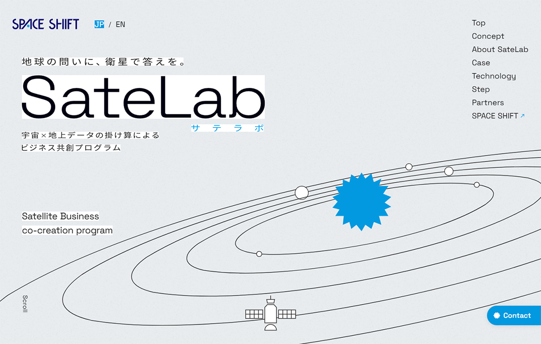 SateLab