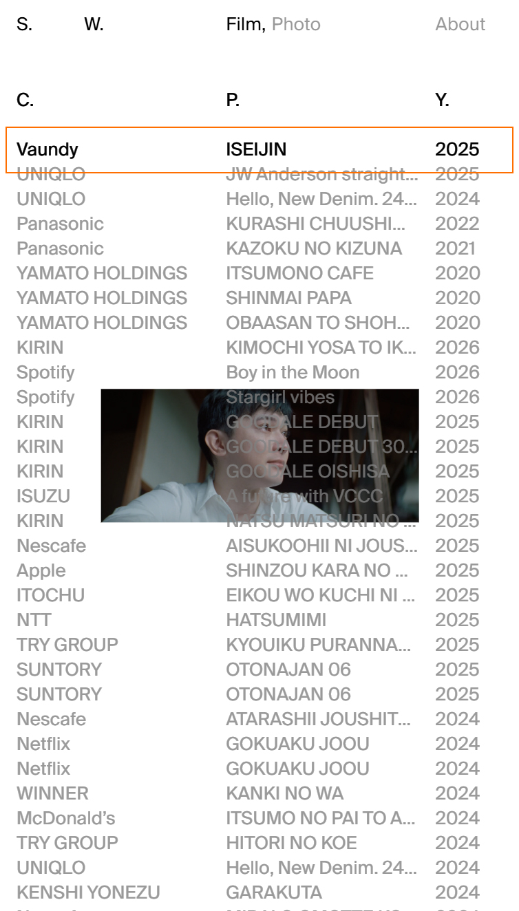 Satoshi Watanabe スマホ版