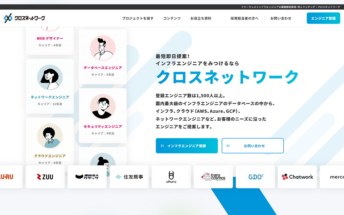 クロスネットワーク